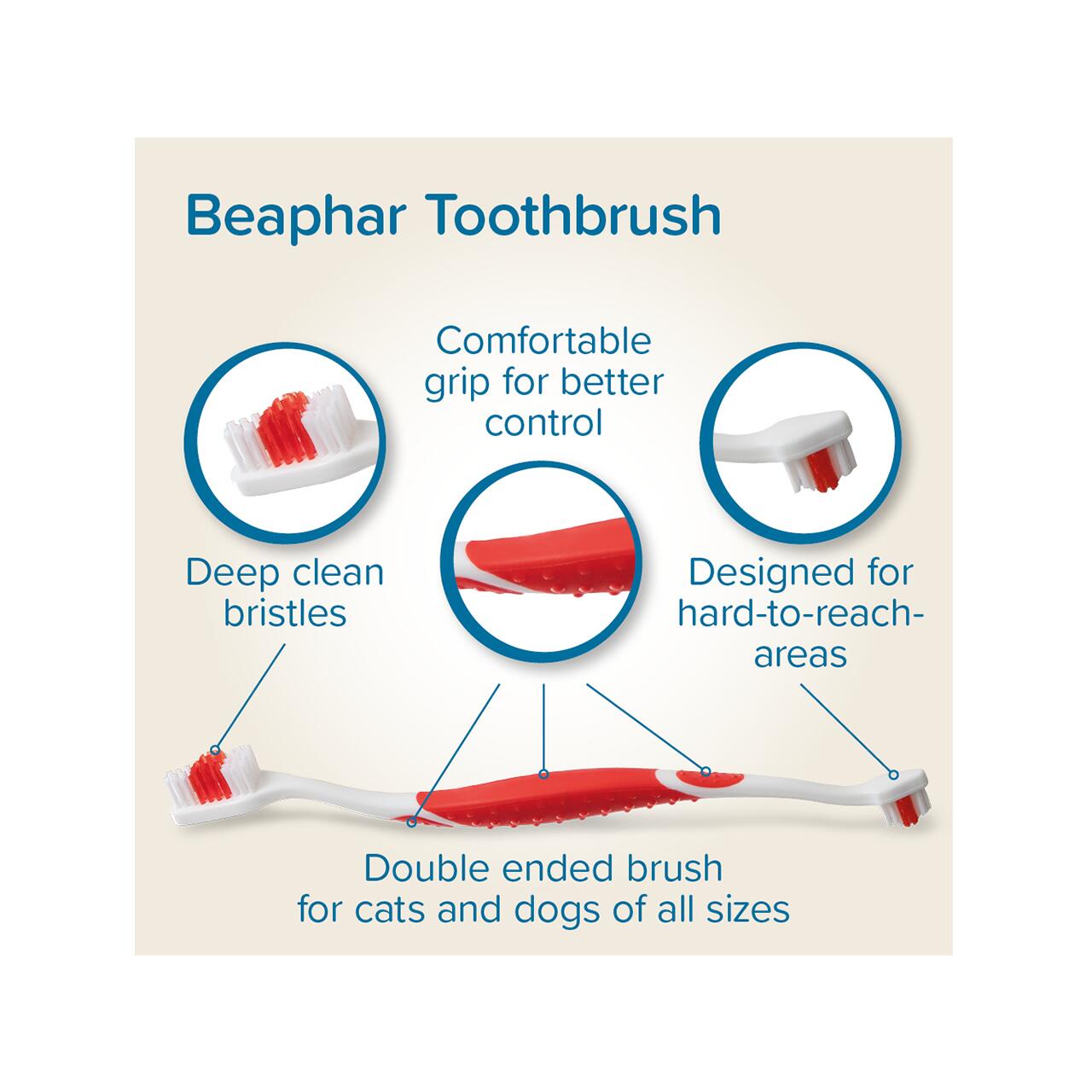 Kit Dentar Pasta+Periuta Pentru Caini Si Pisici Beaphar 100g